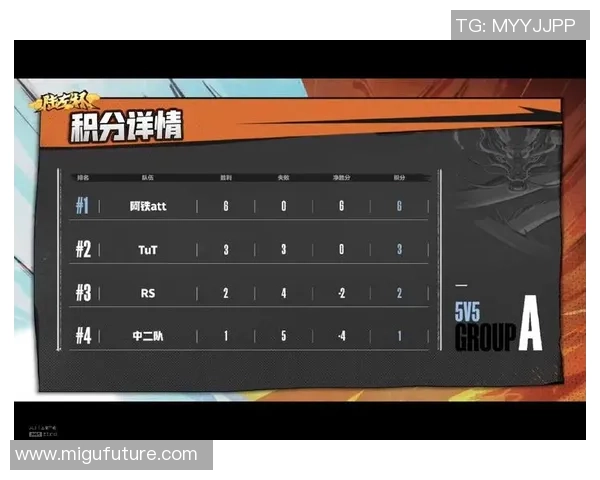 南京排球队以55分领跑总决赛积分榜展现强劲实力