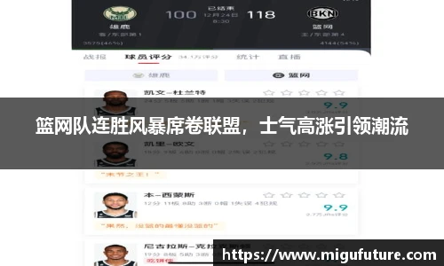 篮网队连胜风暴席卷联盟，士气高涨引领潮流